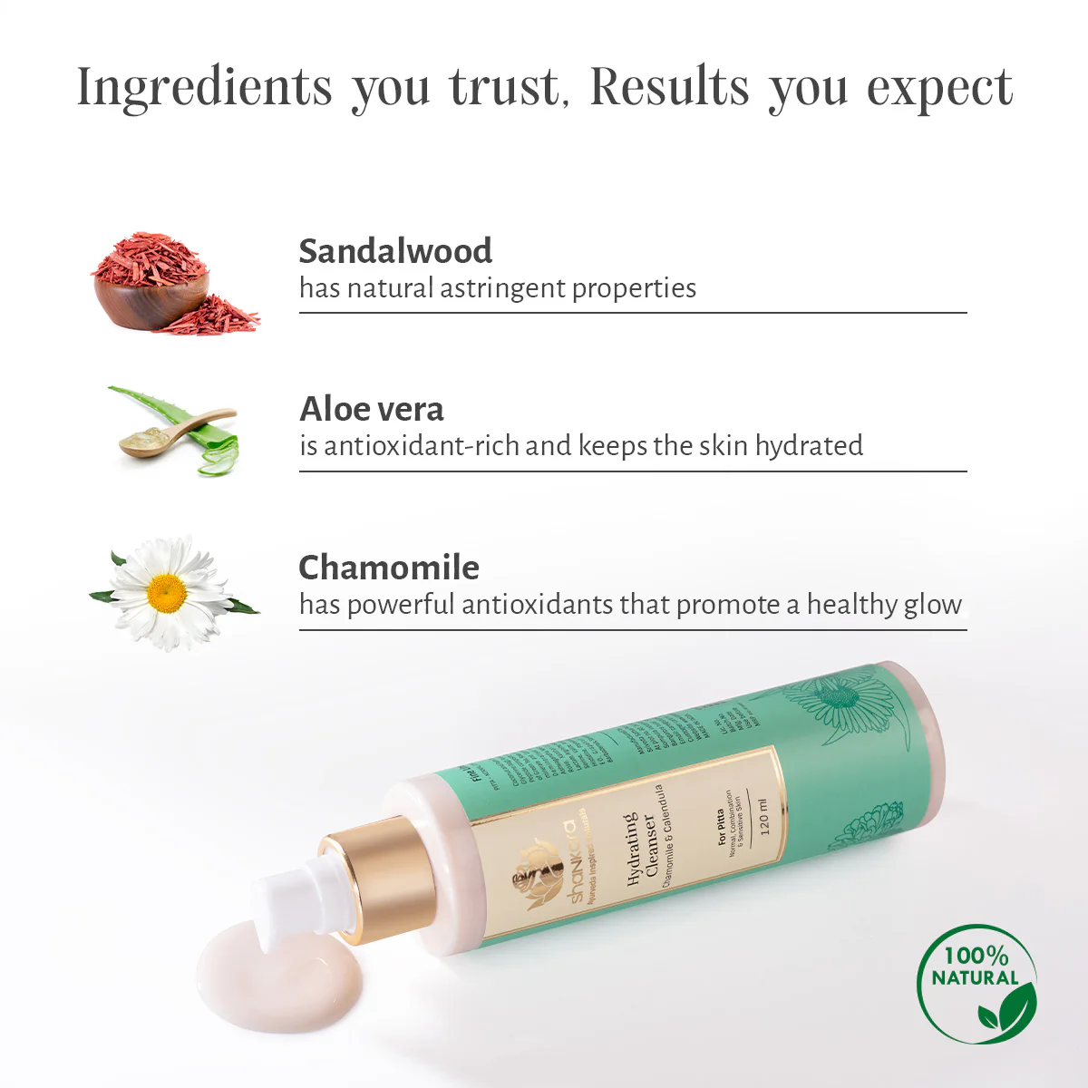 Hydrating Cleanser Fine Line by Shankara - Image 3