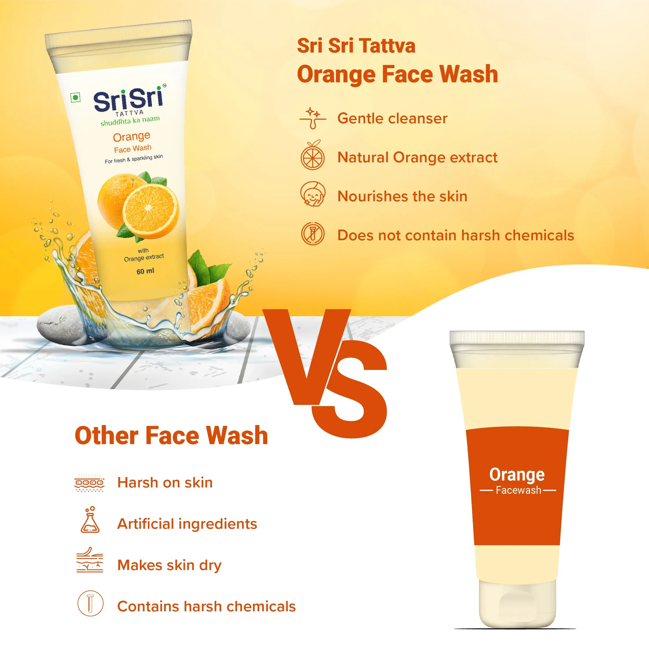 Orange Face Wash - Feel of Freshness, 60 ml - Image 5