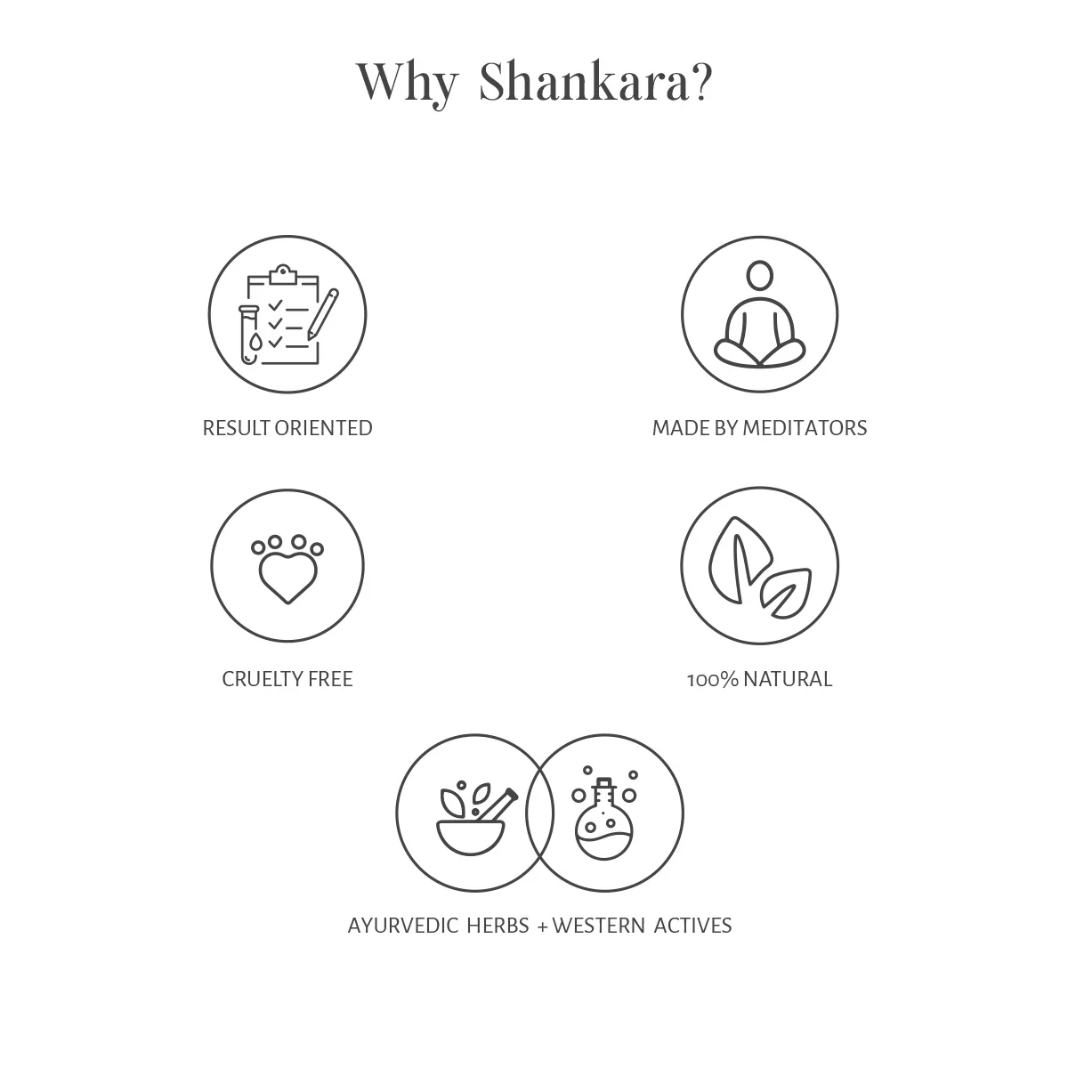 Timeless Moisturizer, by Shankara - 12 ml - Image 7